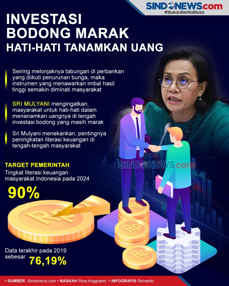 Investasi Bodong Marak,...