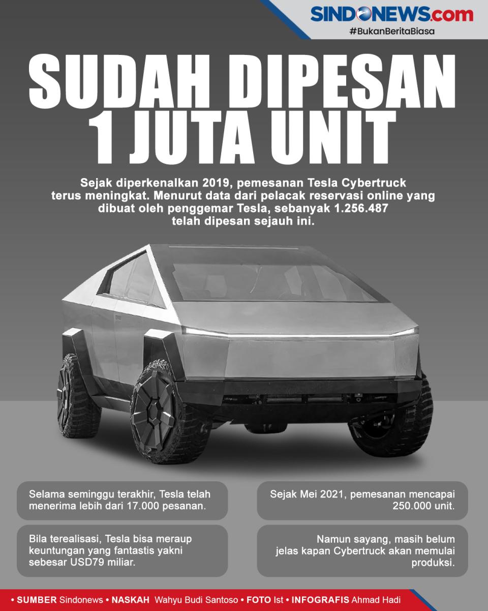 Banjir Peminat, Tesla...