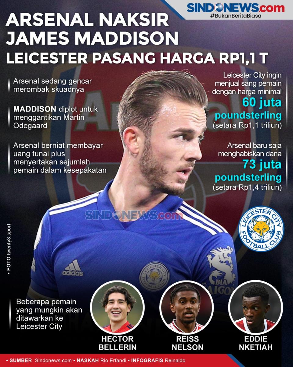 Arsenal Naksir James...