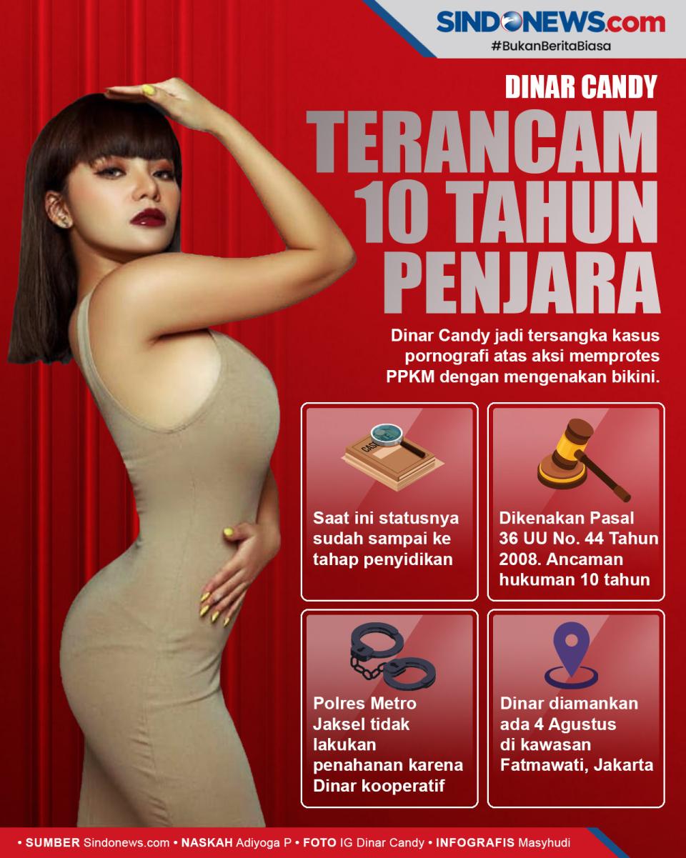 Akibat Protes Berbikini,...