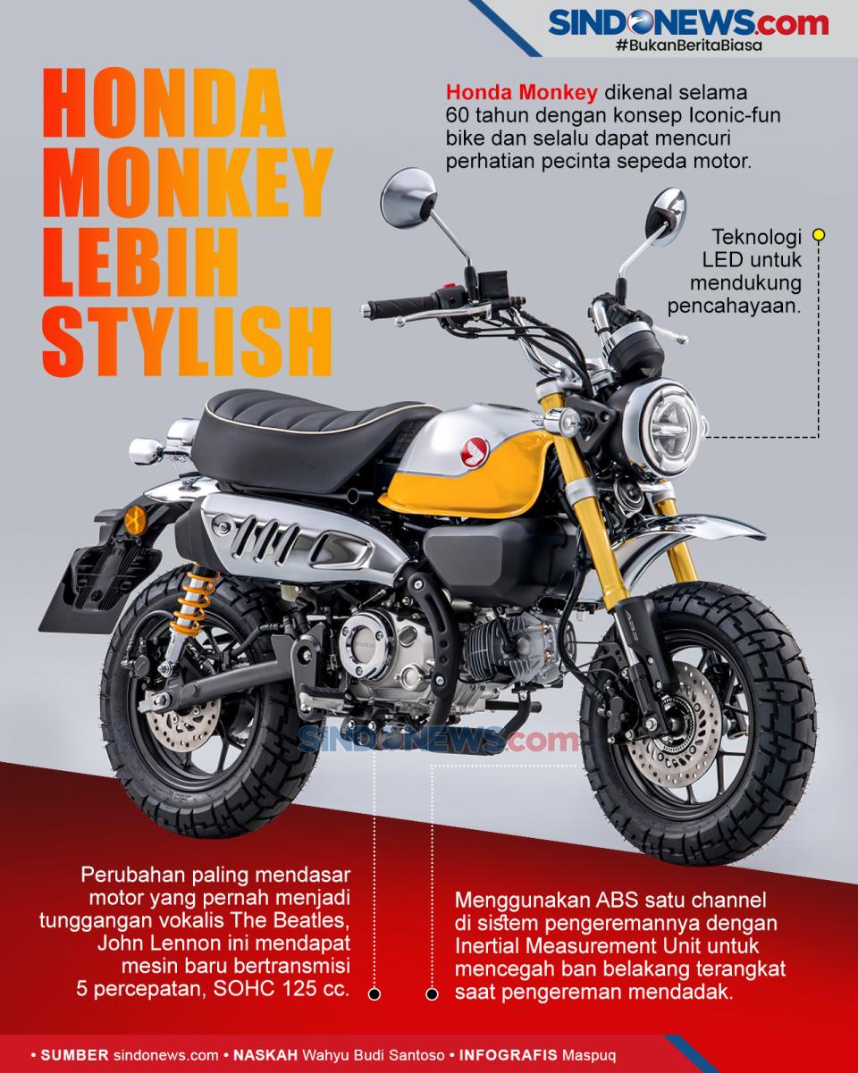 Dapat Polesan, Honda...