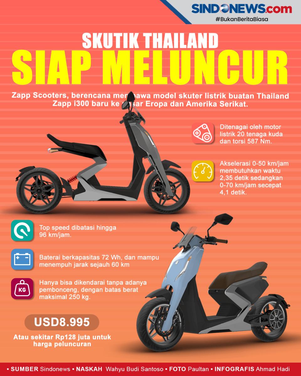 Zapp i300 Skutik Buatan...