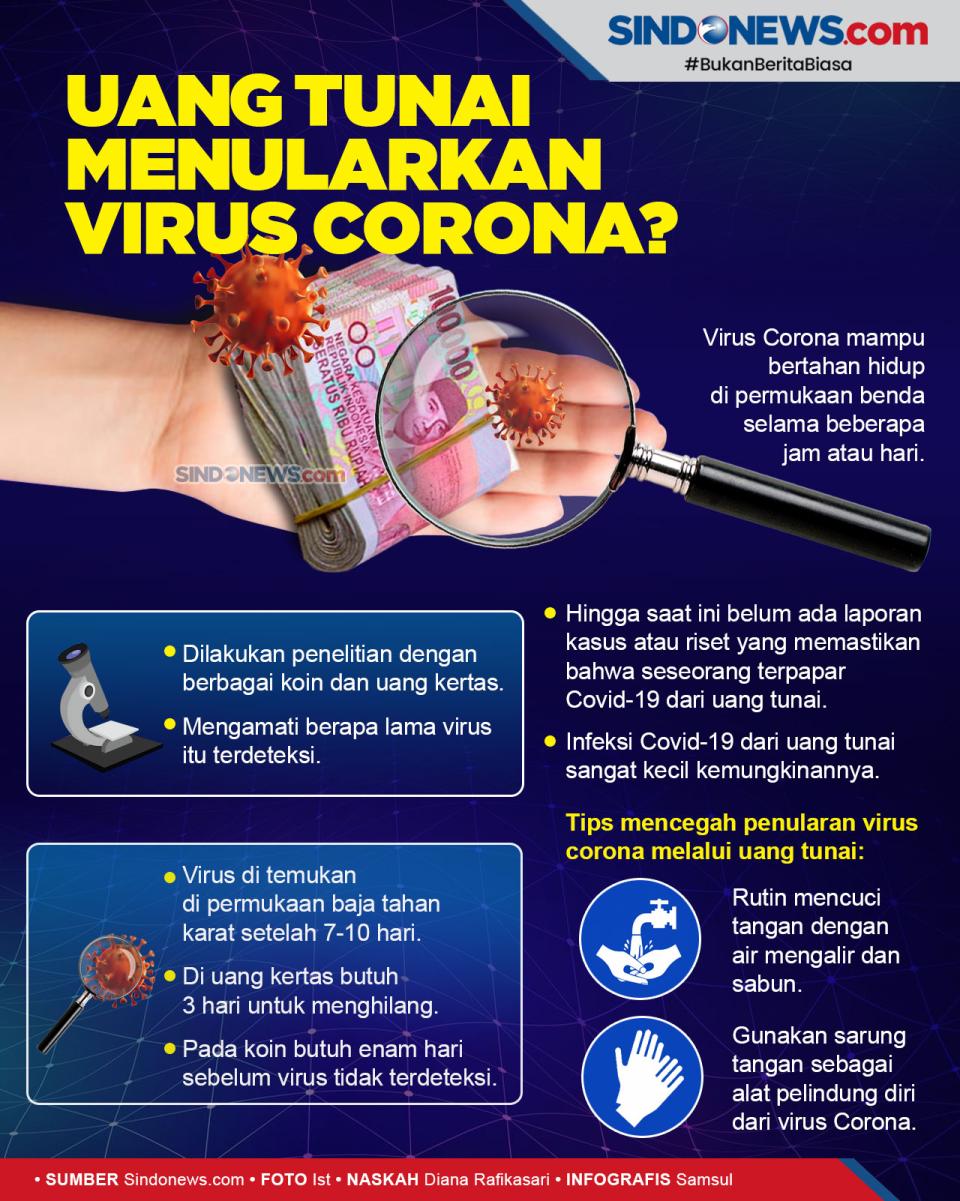 Uang Tunai Menularkan...