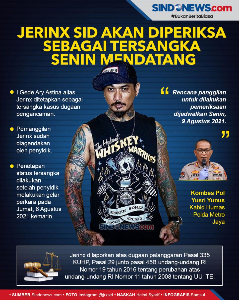Jerinx SID Akan Diperiksa...