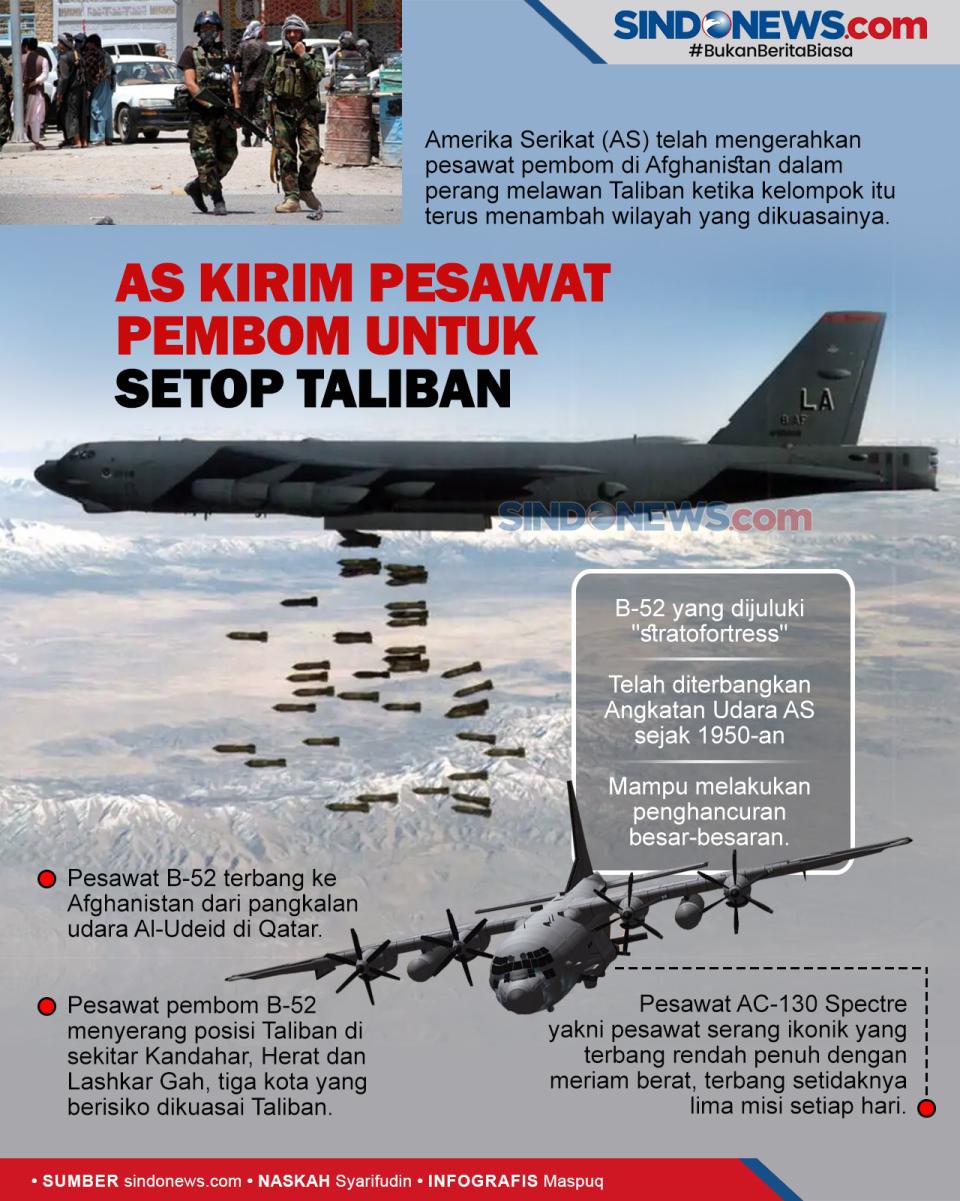 Setop Taliban, Amerika...