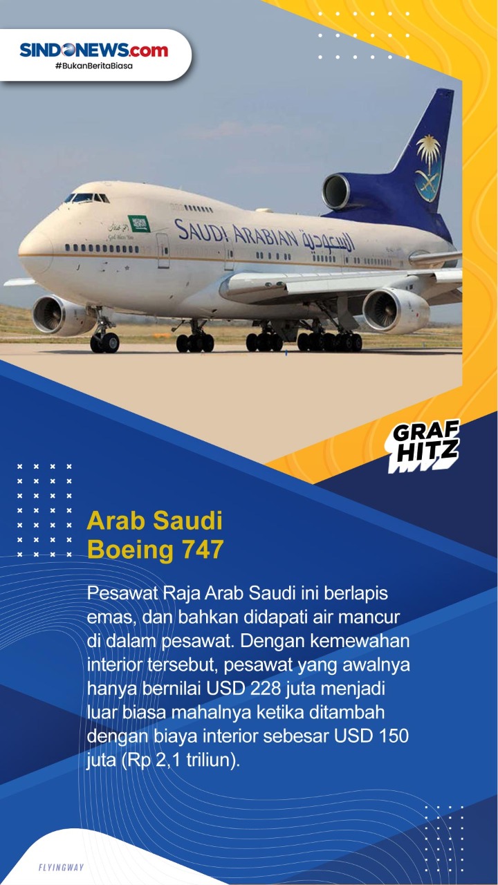 Deretan Pesawat Canggih...