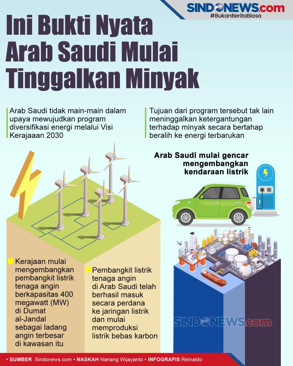 Ini Bukti Nyata Arab...