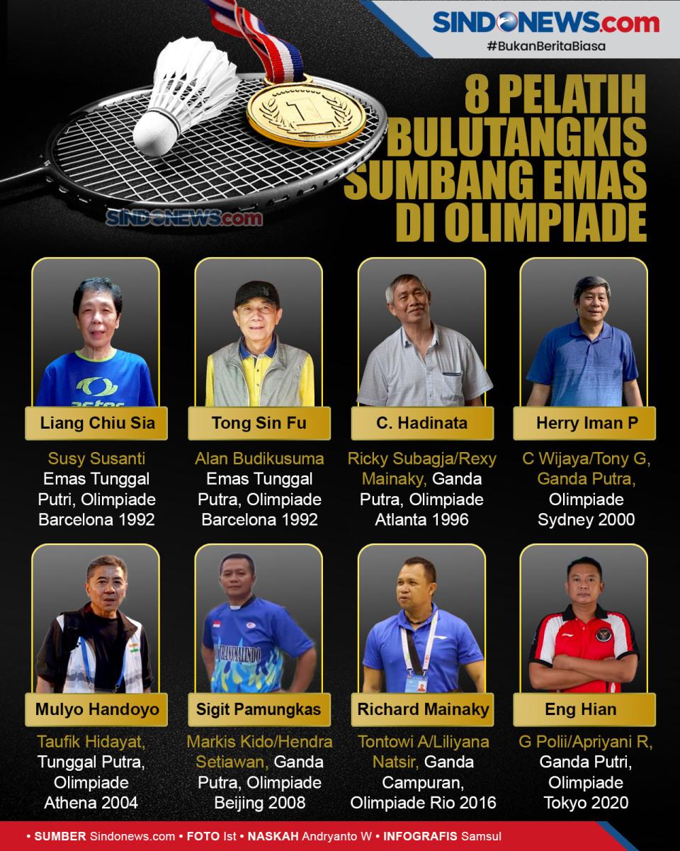 8 Pelatih Bulutangkis...