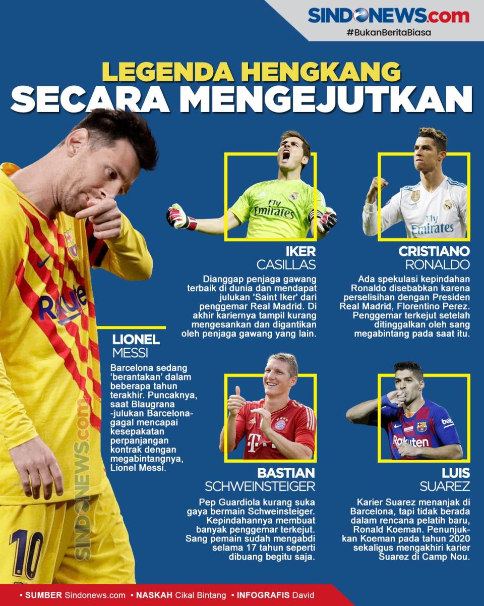 5 Pesepak Bola Legendaris...
