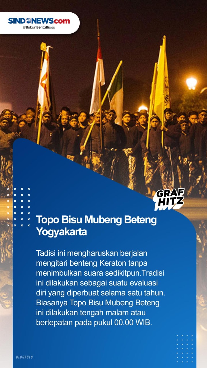 Mengenal Tradisi Malam...