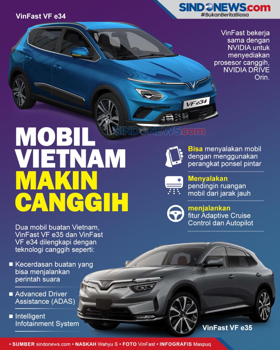Makin Canggih, Mobil...
