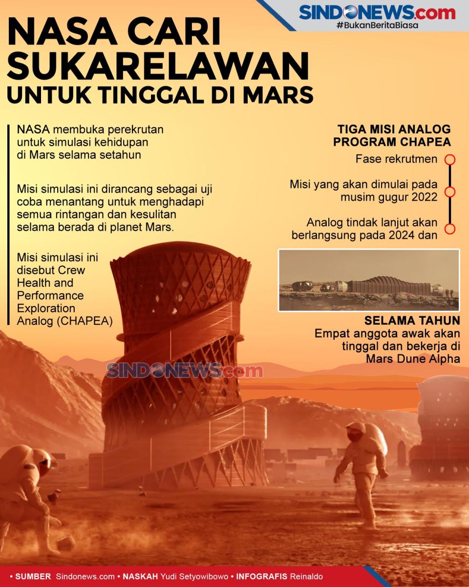NASA Cari Sukarelawan...