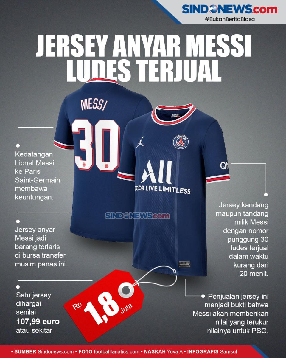 Dalam 20 Menit Jersey...