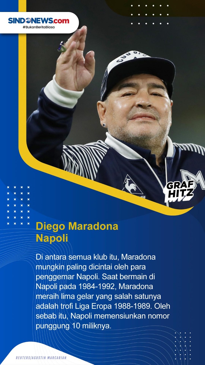 5 Nomor Punggung Para...