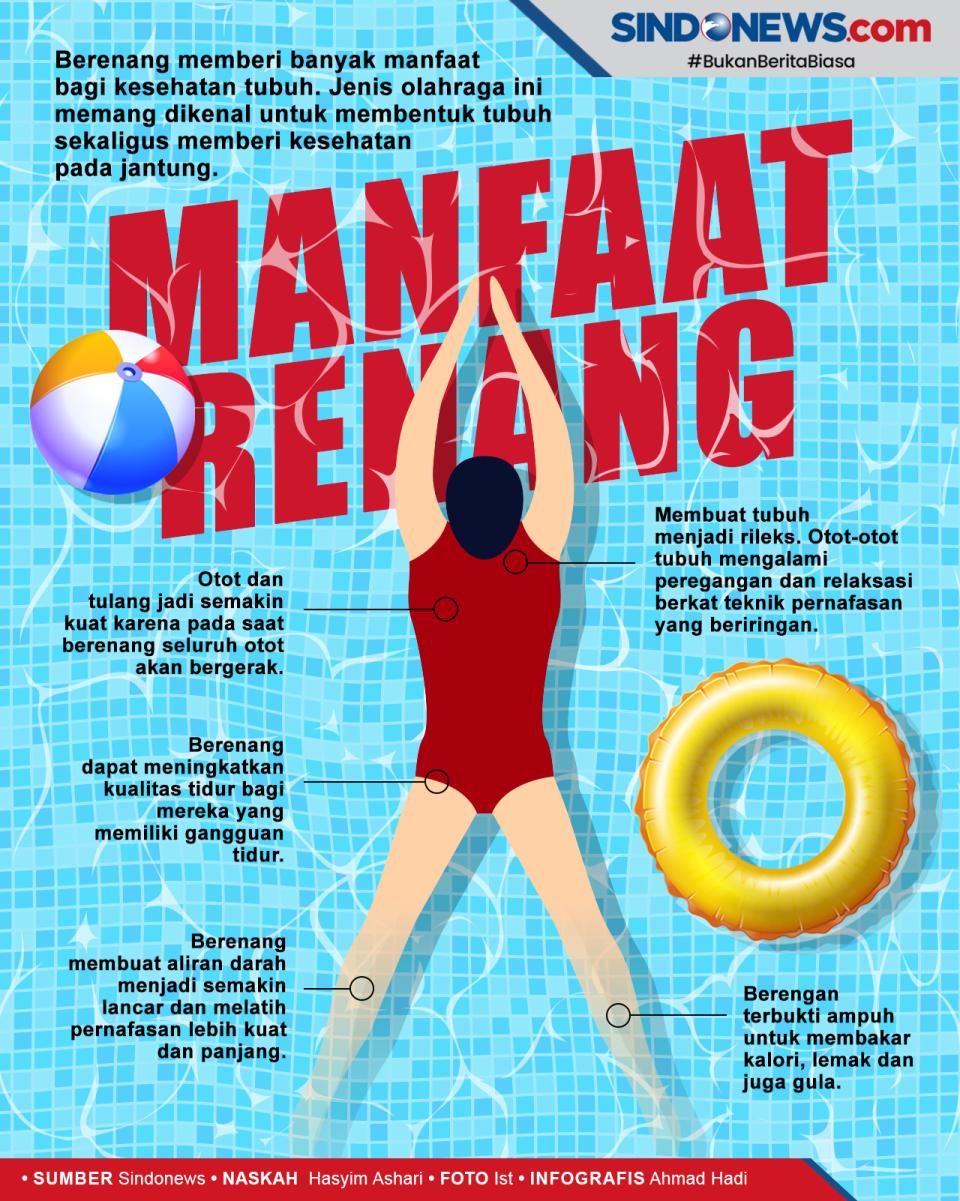 Berikut Manfaat-Manfaat...