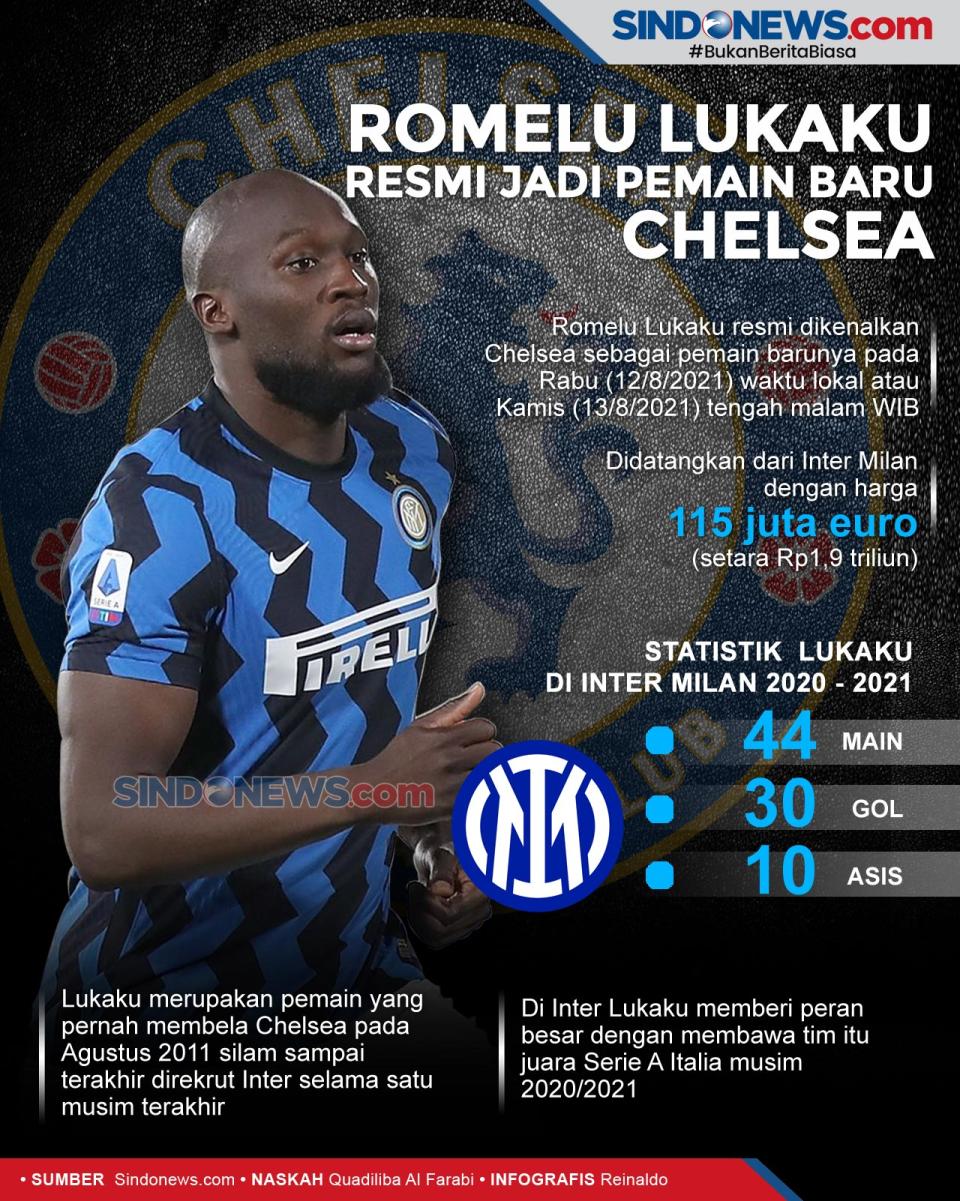 Akhirnya Romelu Lukaku...