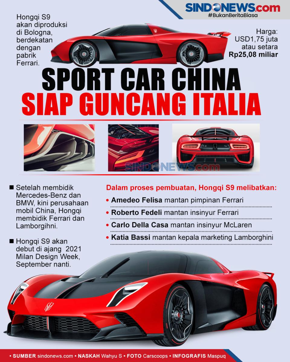 Sport Car China Siap...