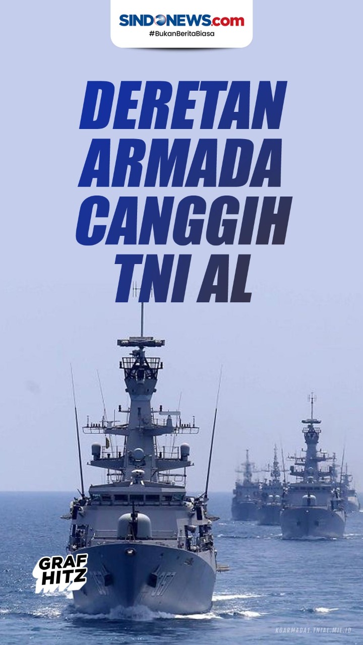 Deretan Armada Canggih...