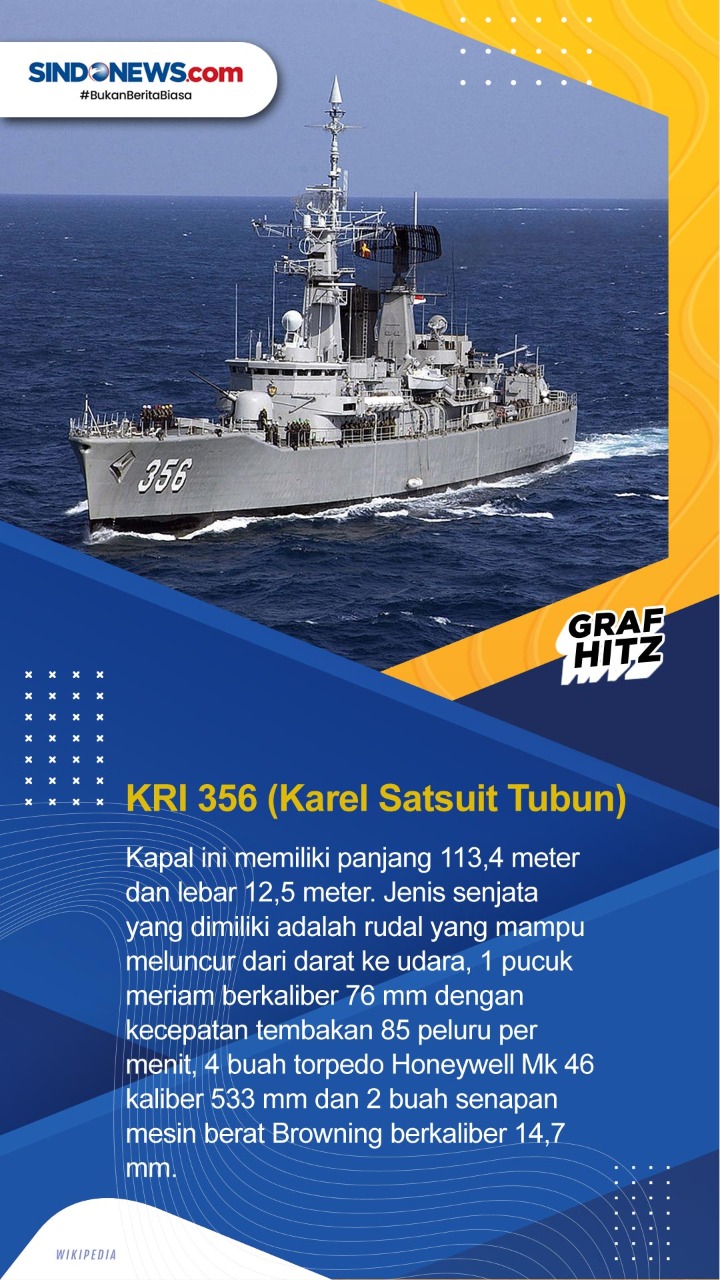 Deretan Armada Canggih...