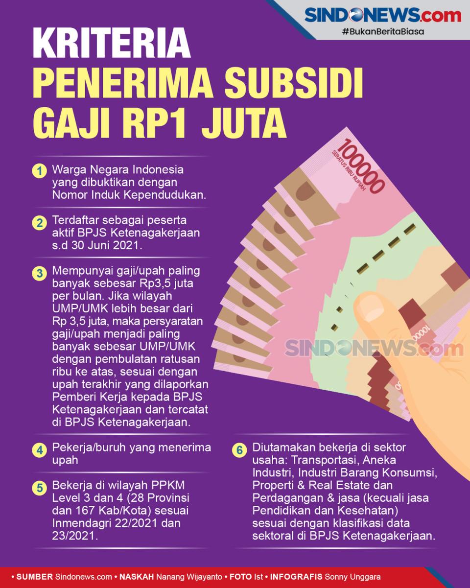 Sudah Cair, Ini Kriteria...