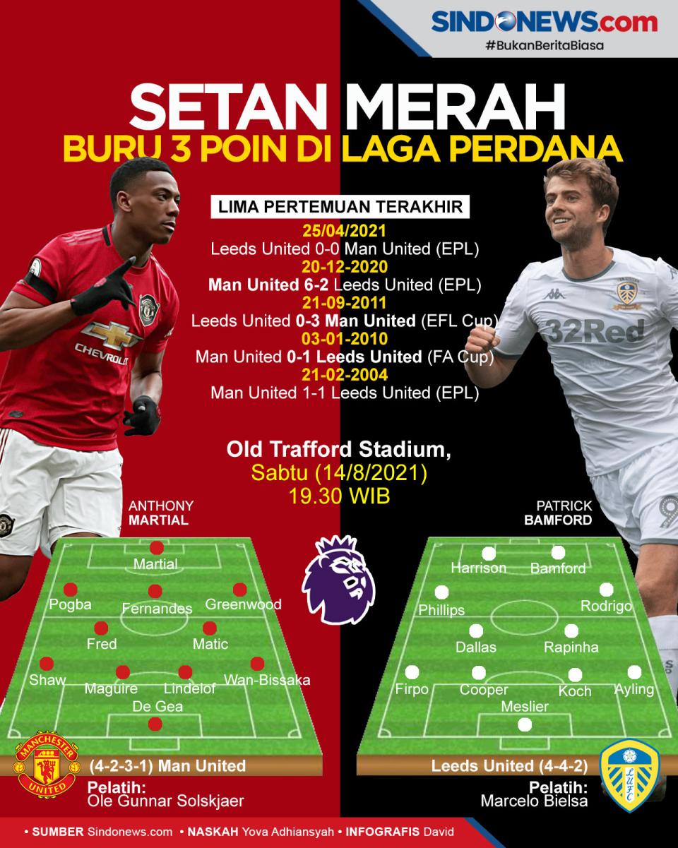 The Red Devils Targetkan...