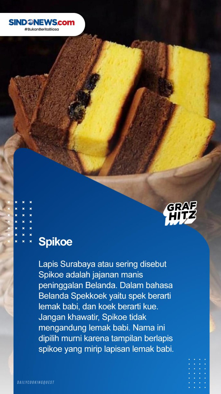 Sepuluh Makanan Indonesia...