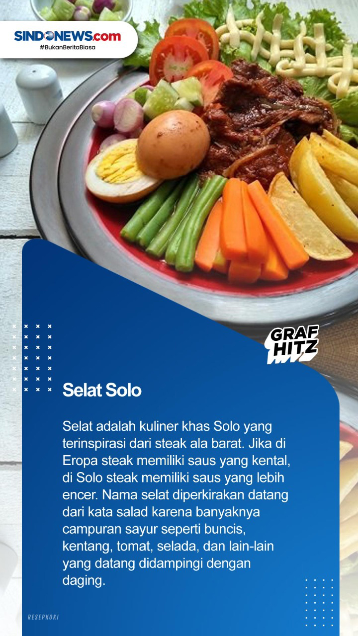 Sepuluh Makanan Indonesia...