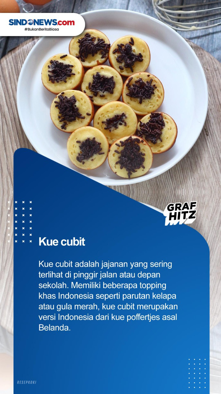 Sepuluh Makanan Indonesia...