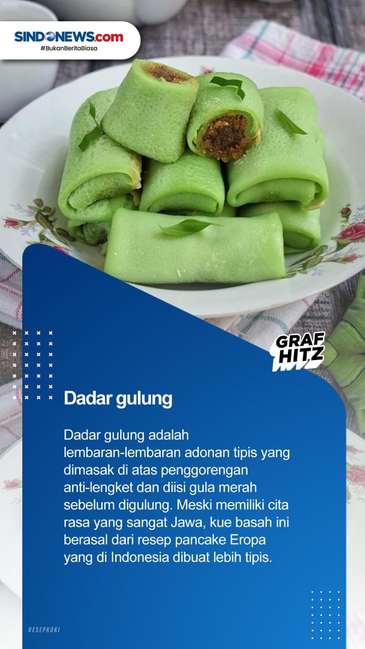 Sepuluh Makanan Indonesia...