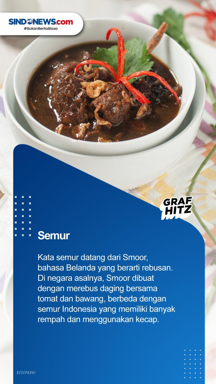 Sepuluh Makanan Indonesia...
