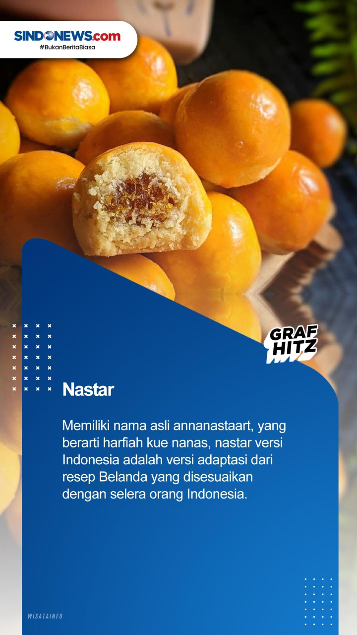 Sepuluh Makanan Indonesia...