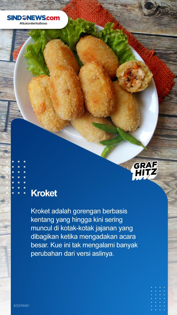 Sepuluh Makanan Indonesia...