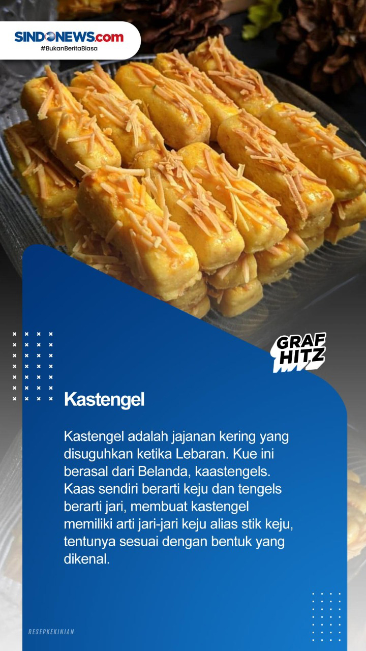 Sepuluh Makanan Indonesia...