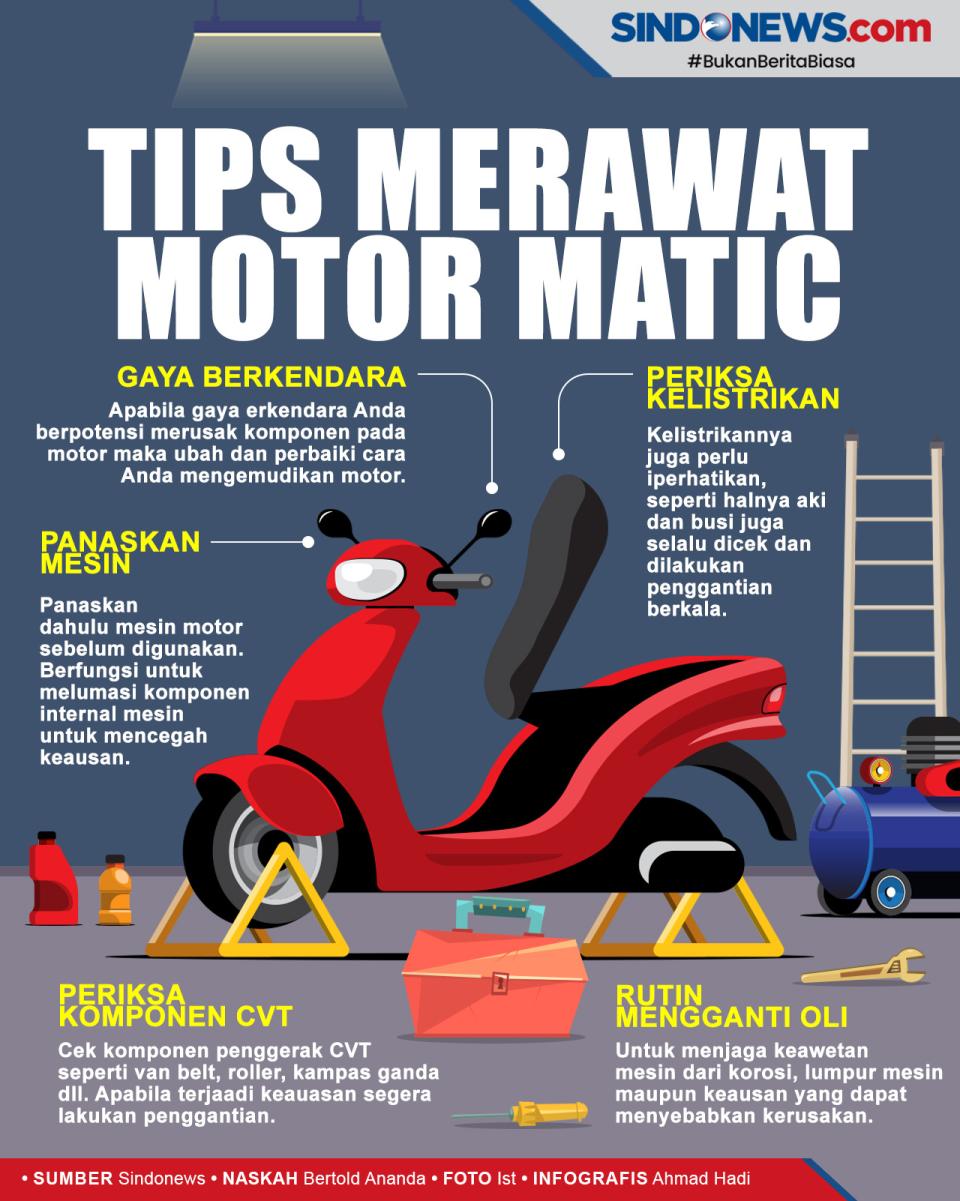 Tips-tips Sederhana...