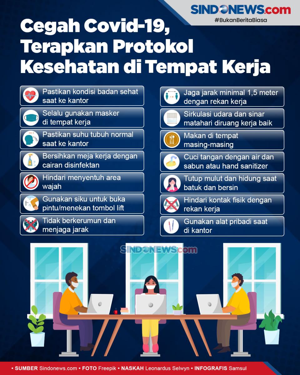 Protokol Kesehatan di...