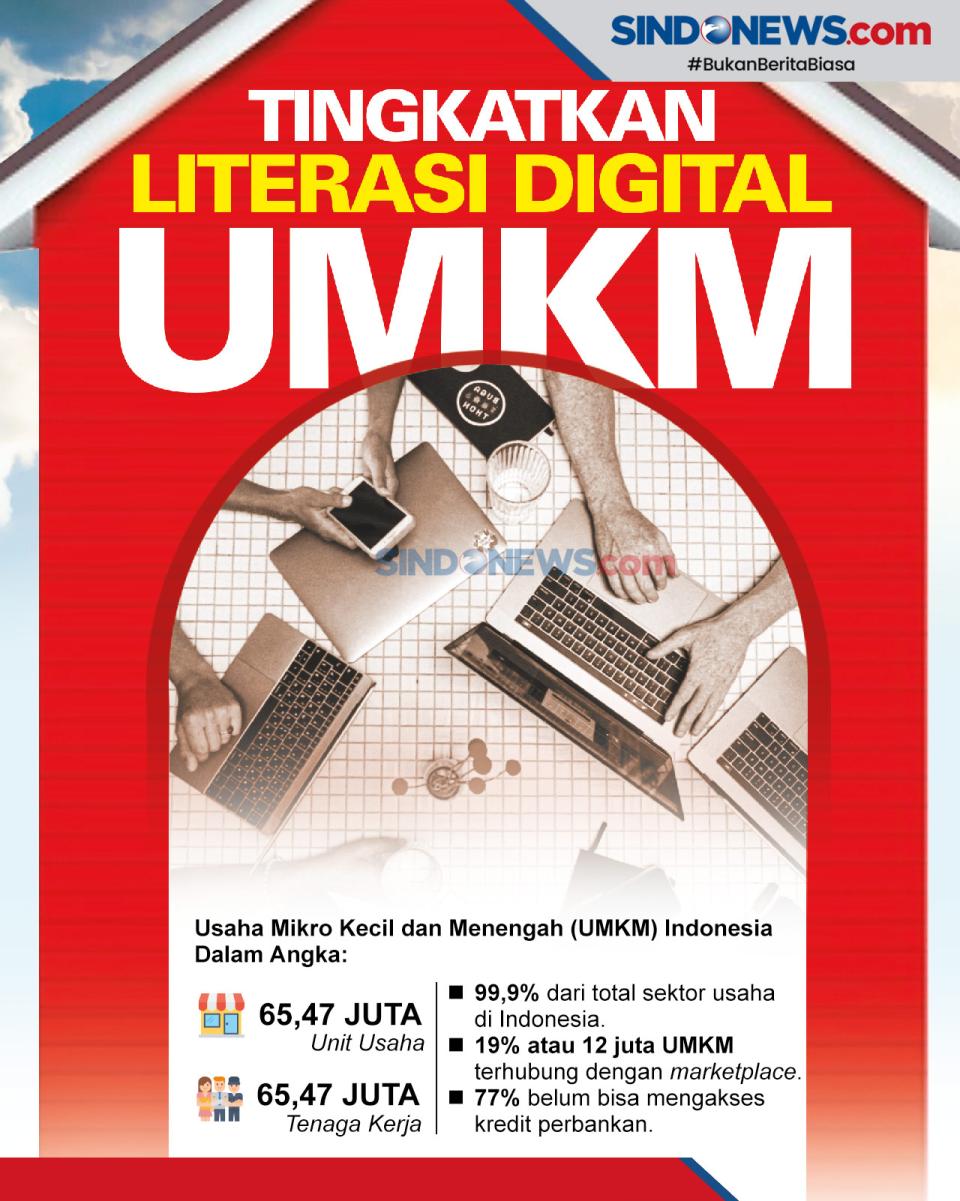 Bertahan Saat Pandemi...