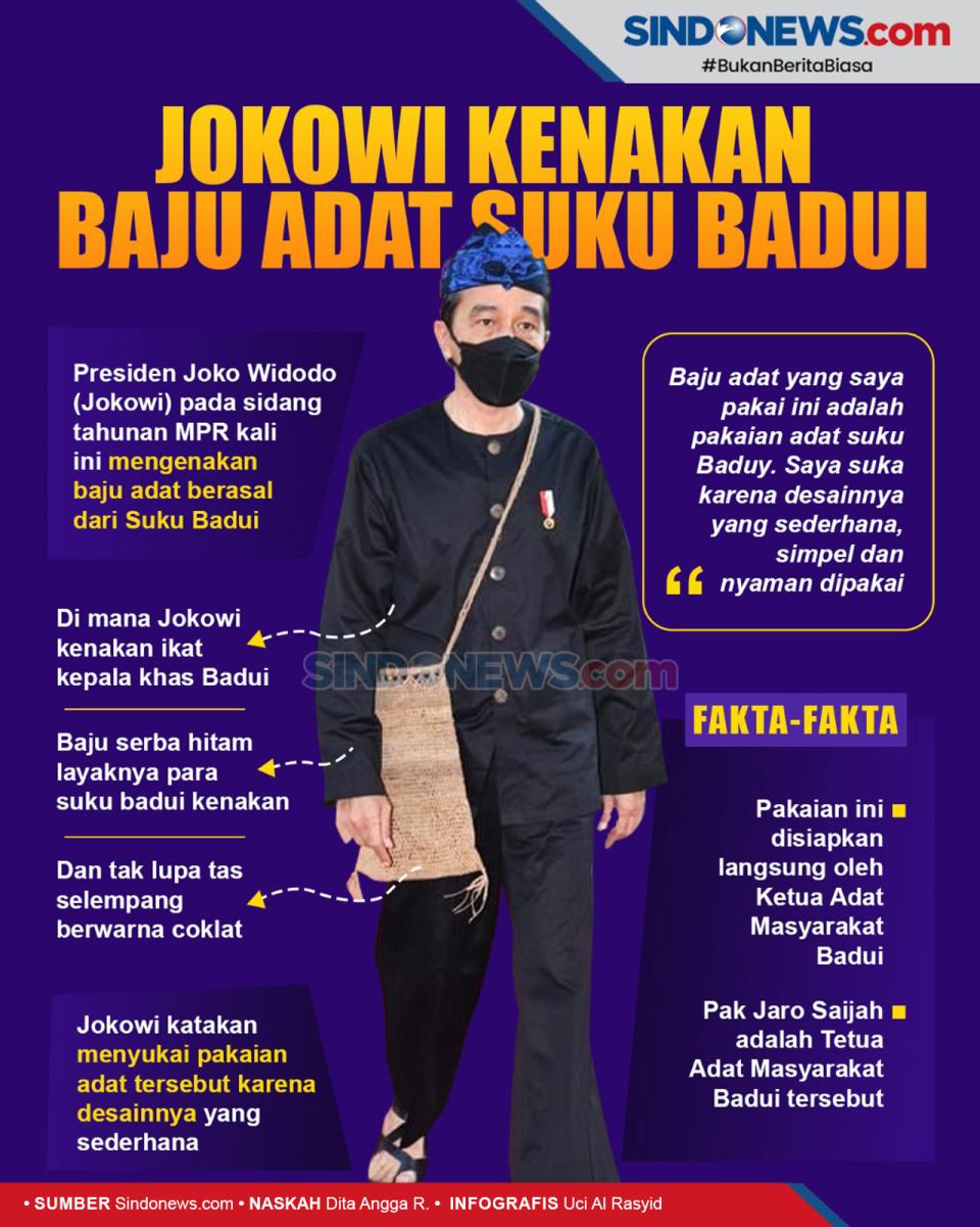 Sidang Tahunan MPR,...