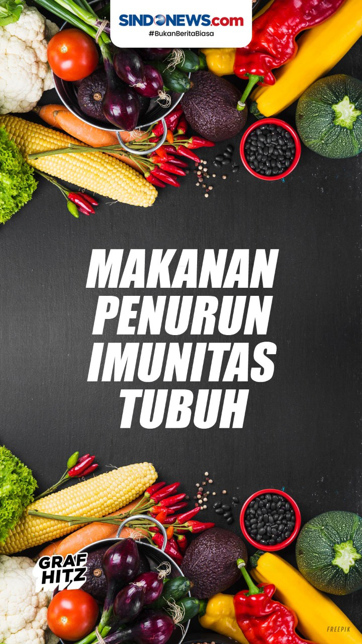 Lima Jenis Makanan yang...