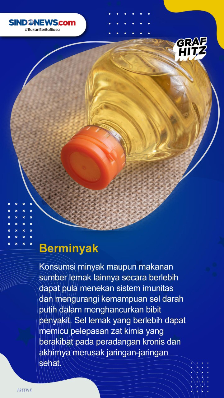 Lima Jenis Makanan yang...