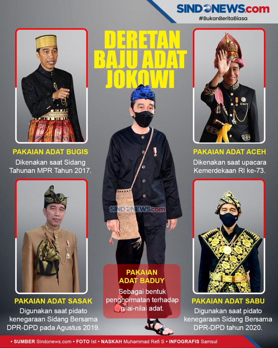 Deretan Baju Adat Jokowi...