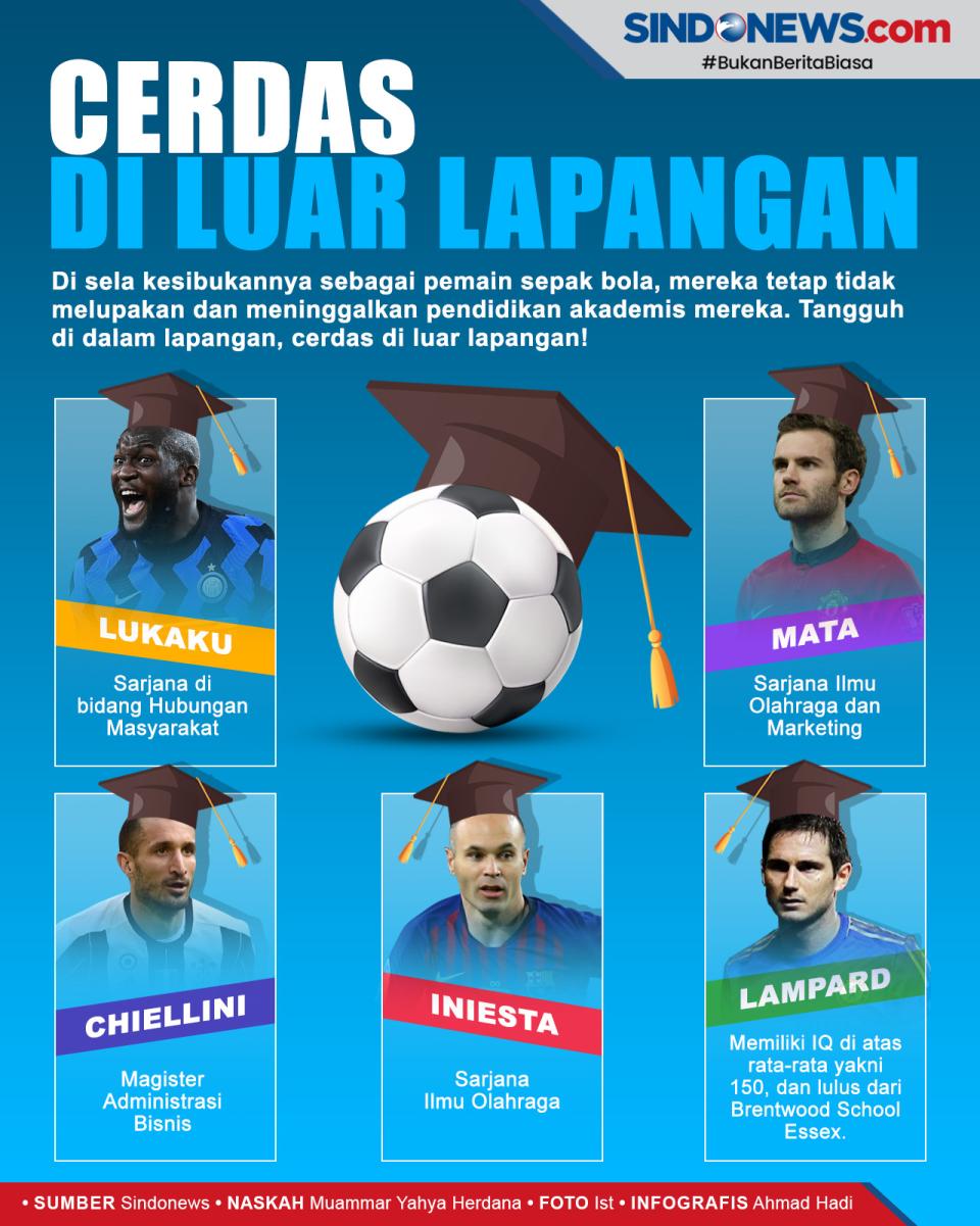Cerdas! Ini 5 Pemain...