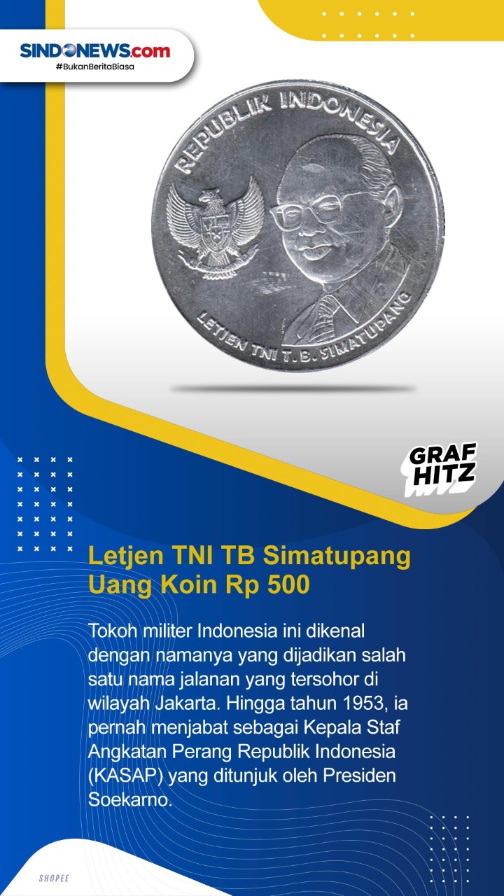 Daftar Pahlawan yang...
