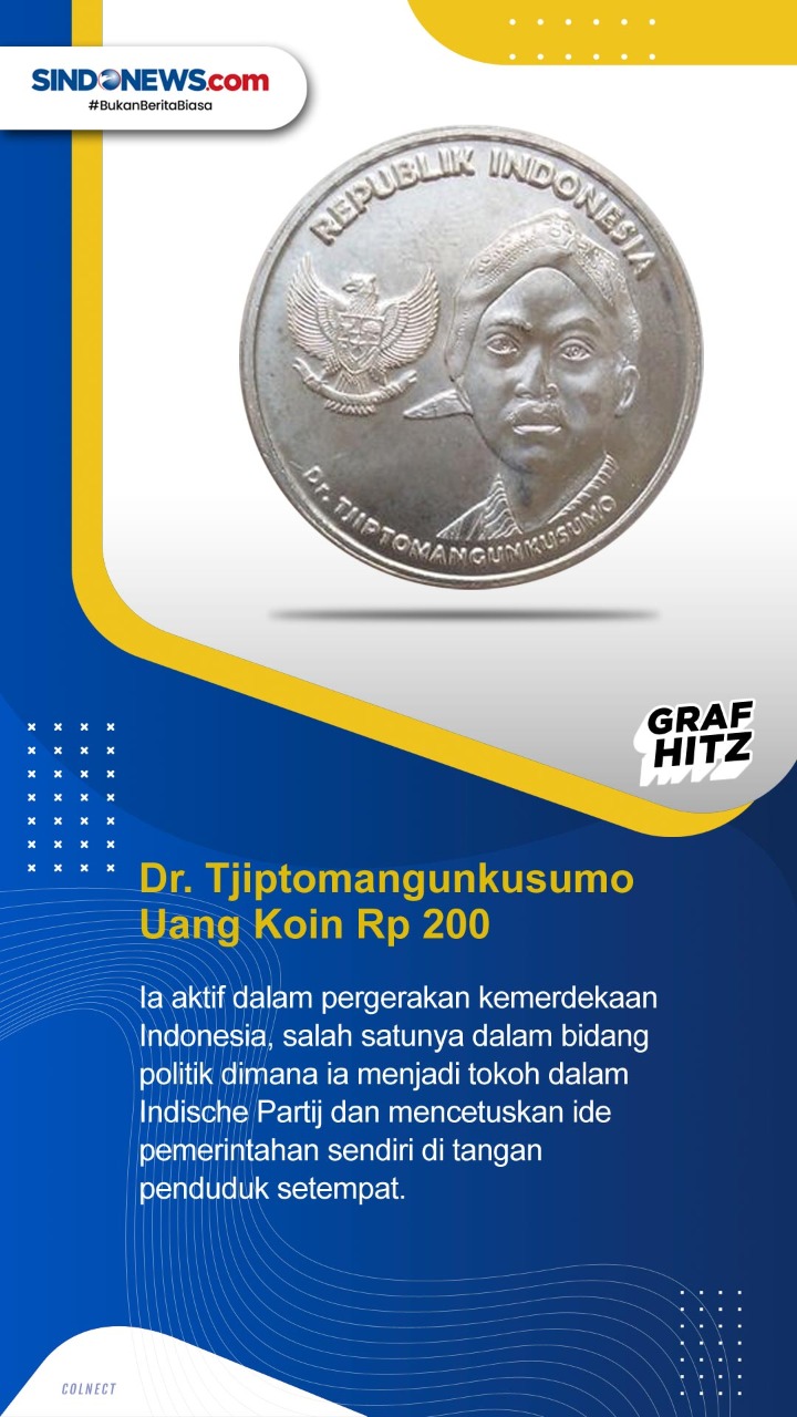 Daftar Pahlawan yang...