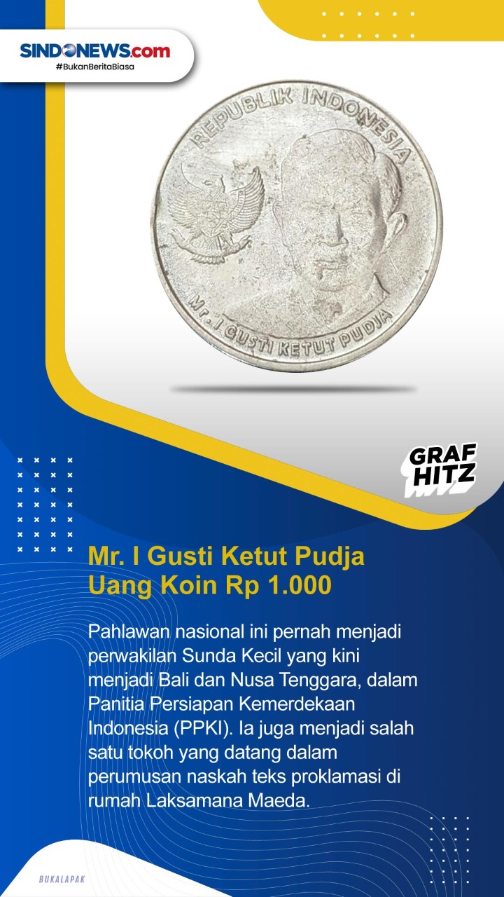 Daftar Pahlawan yang...