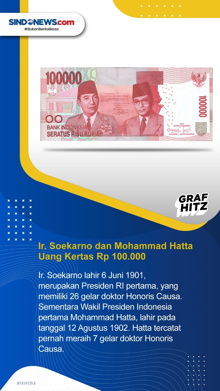 Daftar Pahlawan yang...