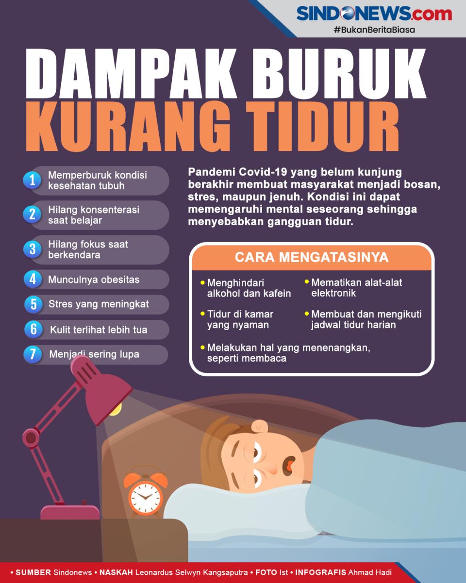 Hati-hati, Kurang Tidur...