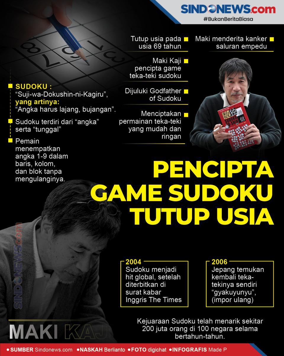 Pencipta Game Teka-teki...