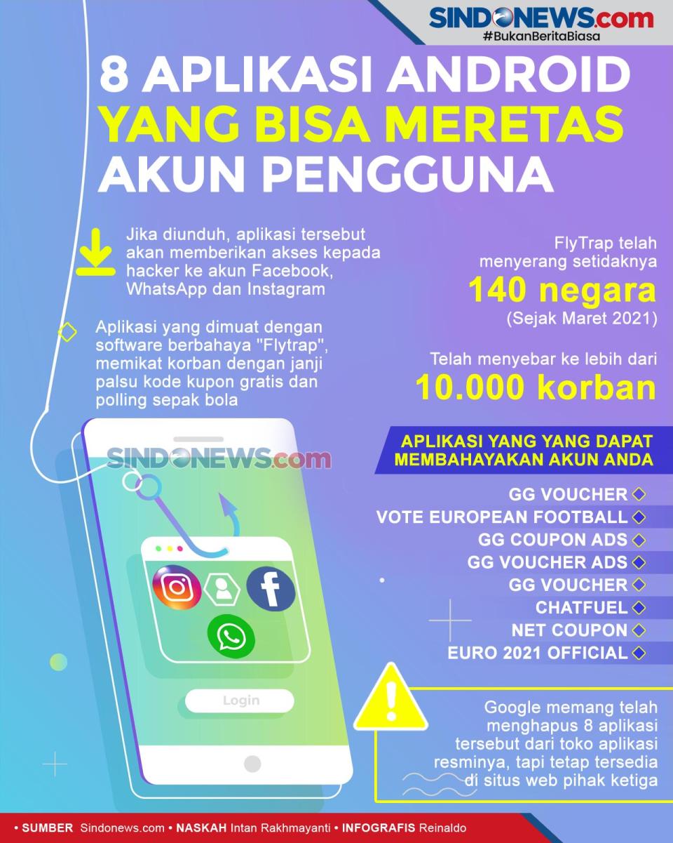 8 Aplikasi Android yang...