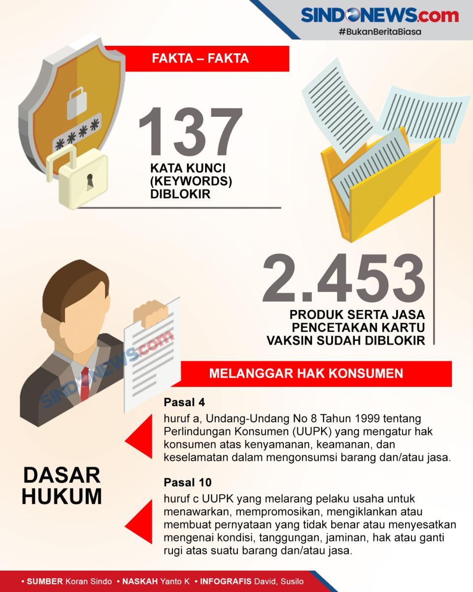 Waspada, Cetak Sertifikat...