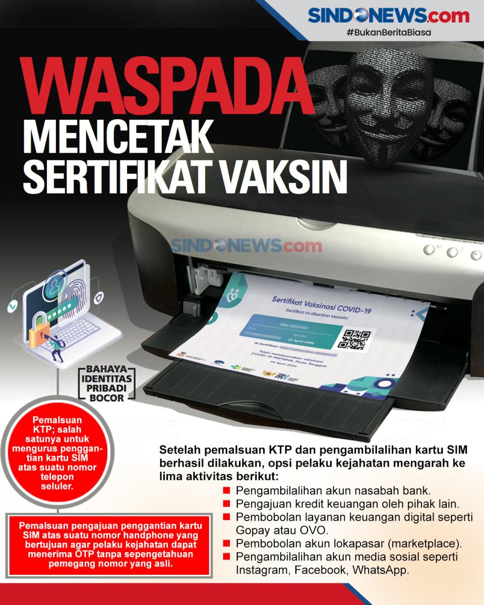 Waspada, Cetak Sertifikat...